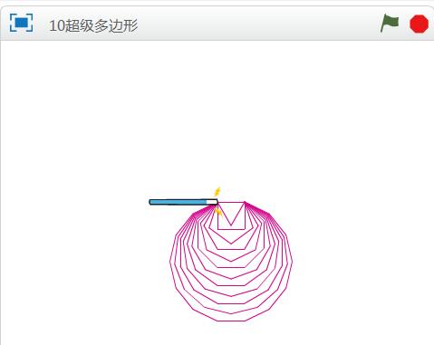 10超级多边形