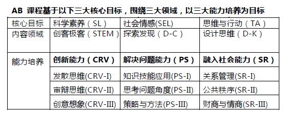 QQ截图20170309090424