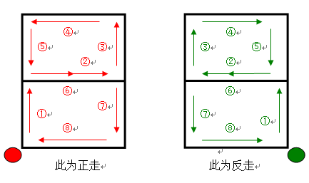 QQ截图20170522110055